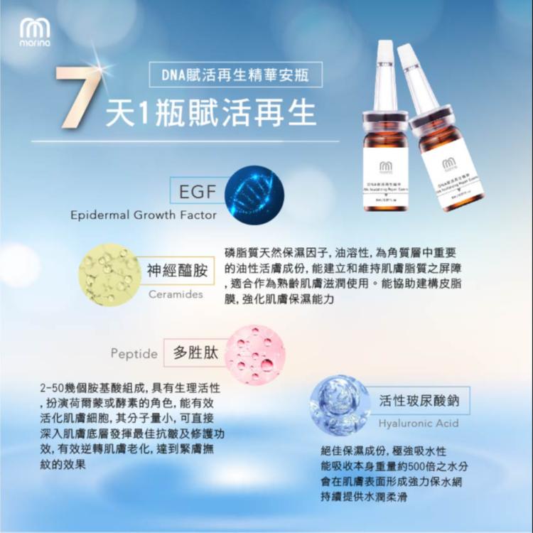 【Marina茉琳娜】DNA賦活再生精華頂級安瓶