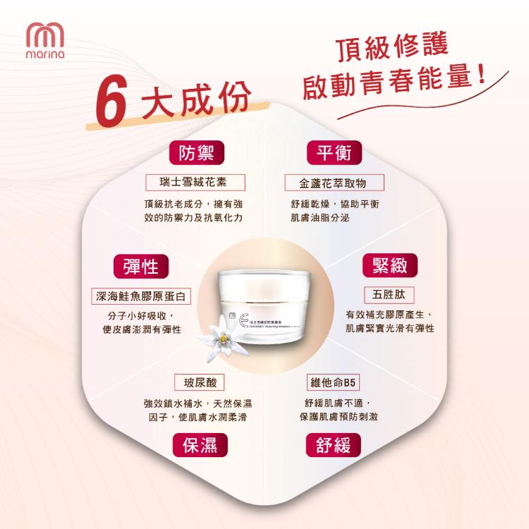 【Marina茉琳娜】瑞士雪蓮逆時彈潤霜