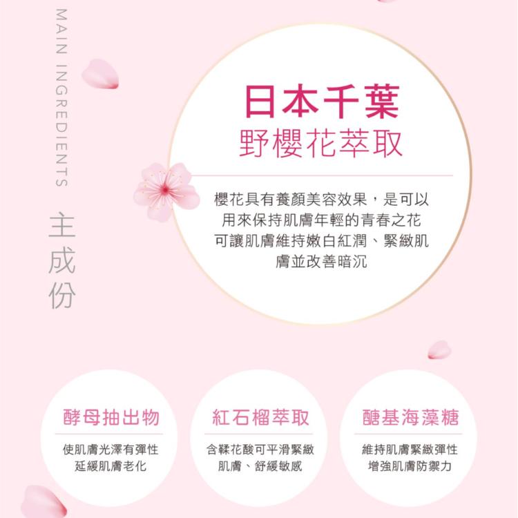 【Marina茉琳娜】櫻花亮白滲透水凝膜