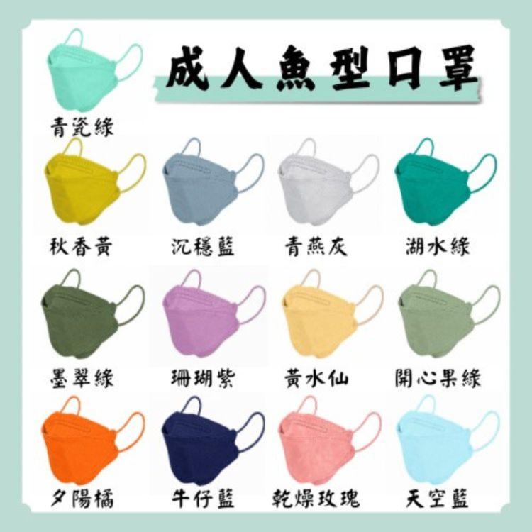 【巽風堂】醫用級 台灣製4D立體KF94魚型三層口罩