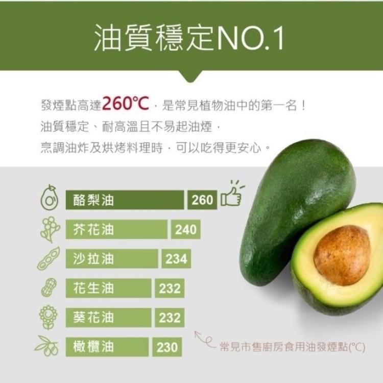 西班牙原装進口-萊瑞100%酪梨油750ml