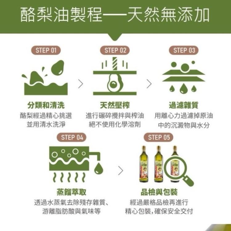 西班牙原装進口-萊瑞100%酪梨油750ml