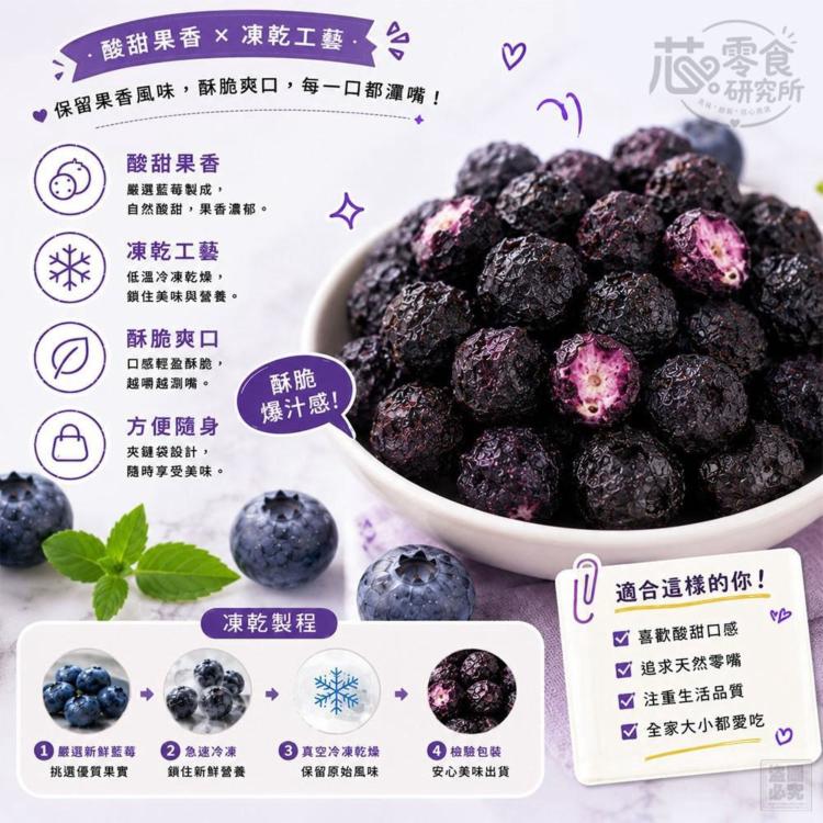 零食研究所-凍乾藍莓脆脆球