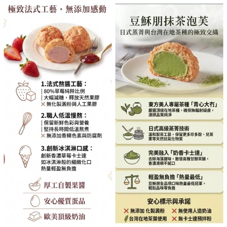 超人氣團購商品-豆穌朋經典泡芙(活動檔)