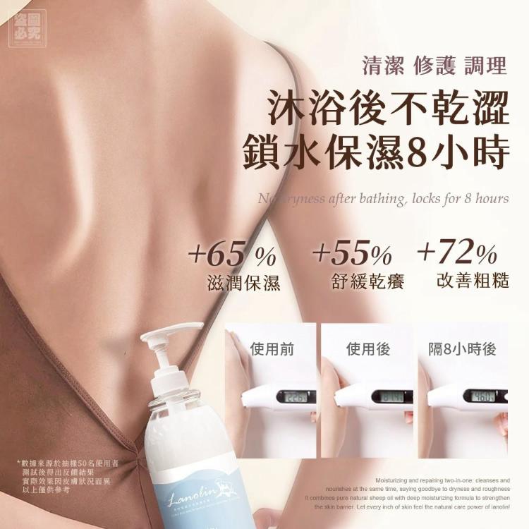 清境雪-綿羊嫩膚修護沐浴乳