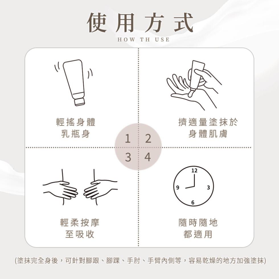 使用方式，輕搖身體，乳瓶身，輕柔按摩，至吸收，擠適量塗抹於，身體肌膚，隨時隨地，都適用，(塗抹完全身後,可針對腳跟、腳踝、手肘、手臂內側等,容易乾燥的地方加強塗抹)。