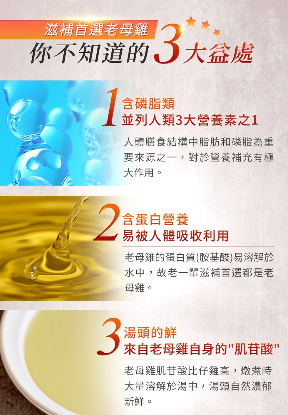 滋補首選老母雞，你不知道的。大盒處，含磷脂類，1並列人類3大營養素之1，人體膳食結構中脂肪和磷脂為重，要來源之一,對於營養補充有極，大作用。含蛋白營養，易被人體吸收利用，老母雞的蛋白質(胺基酸)易溶解於，水中,故老一輩滋補首選都是老，母雞。湯頭的鮮，