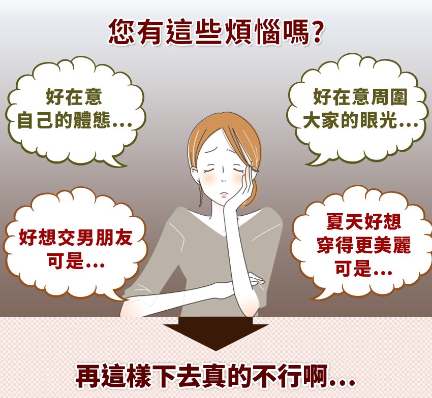 您有這些煩惱嗎?好在意，自己的體態，好在意周圍，大家的眼光，好想交男朋友，可是..夏天好想，穿得更美麗，再這樣下去真的不行啊。