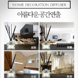 韓國 Cocodor 經典香氛擴香補充瓶