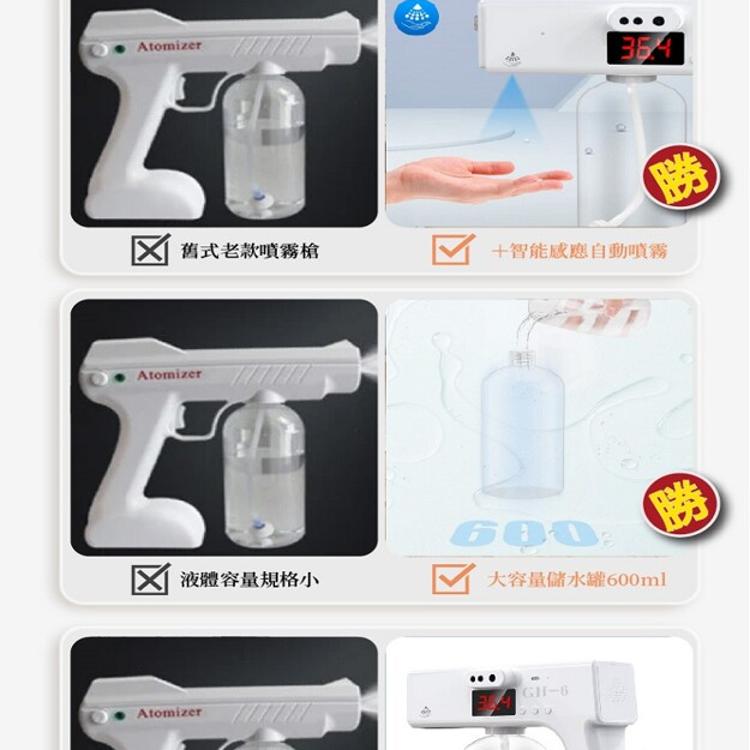 【DaoDi】藍光消毒測溫酒精噴霧槍 (洗手機/酒精噴霧機/奈米藍光噴霧槍 )非醫療器材