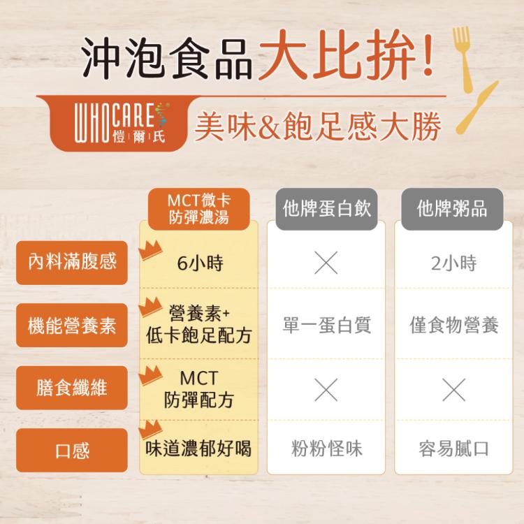 【愷爾氏】MCT微卡防彈濃湯_玉米風味 (10包/盒)