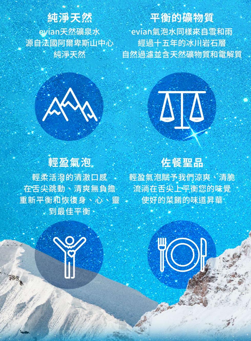 純淨天然，˙evian天然礦泉水，平衡的礦物質，evian氣泡水同樣來自雪和雨，源自法國阿爾卑斯山中心，純淨天然，經過十五年的冰川岩石層，自然過濾並含天然礦物質和電解質，ΔΙΔ，輕盈氣泡.佐餐聖品，輕柔活潑的清澈口感:在舌尖跳動、清爽無負擔，輕盈氣泡