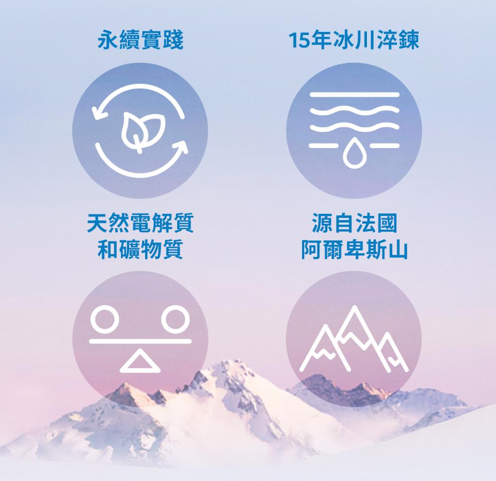 永續實踐，15年冰川淬鍊，天然電解質，和礦物質，源自法國，阿爾卑斯山。