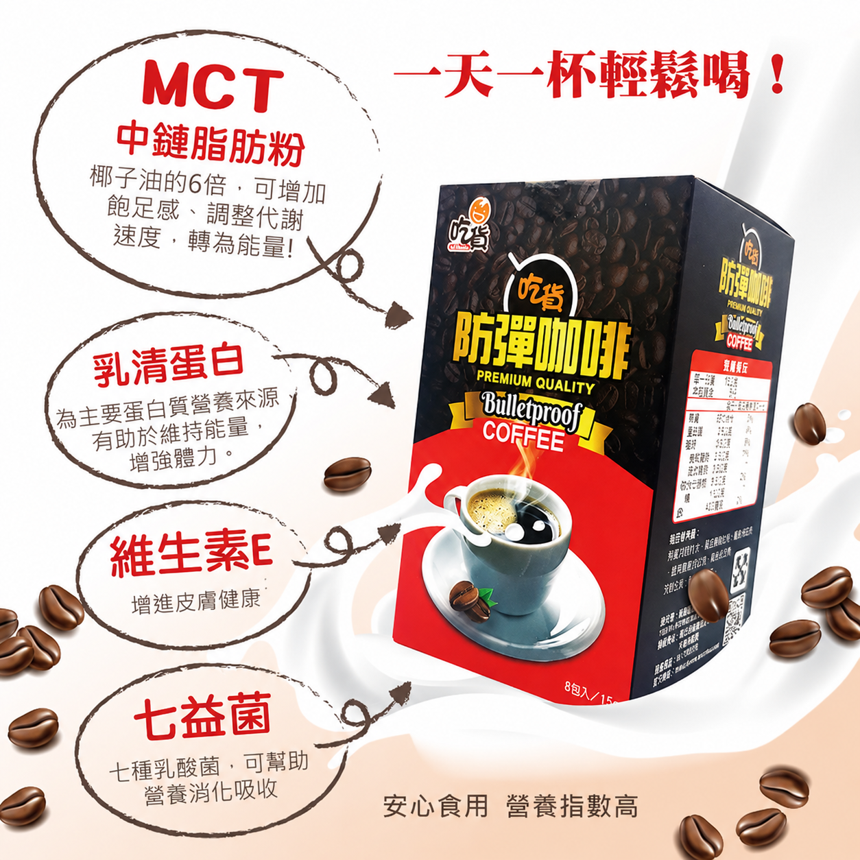 中鏈脂肪酸，椰子油的6倍,可增加，飽足感、調整代謝，速度,轉為能量!乳清蛋白，為主要蛋白質營養來源，有助於維持能量,增強體力。麥芽糖醇，熱量為蔗糖的5%，菊苣纖維，天然蔬菜的果聚醣纖維,可幫助消化、吸收，一天一杯輕鬆喝!餐前使用幫助消化!防彈奶茶，8
