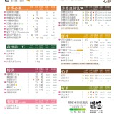大苑子