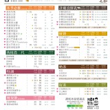 大苑子