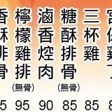 祥和-100元便當