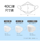 淨新盒裝-4D立體魚型口罩(一盒25片, 非獨立包裝)