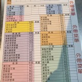 60元小吃