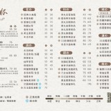 參杯Three-cups