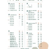 青山 林口文化店
