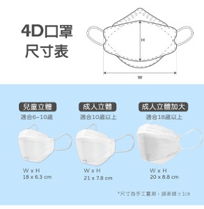 淨新盒裝-4D立體魚型口罩(一盒25片, 非獨立包裝)