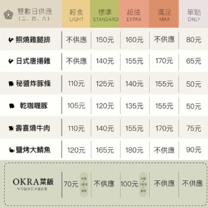 日式唐揚雞-滿足