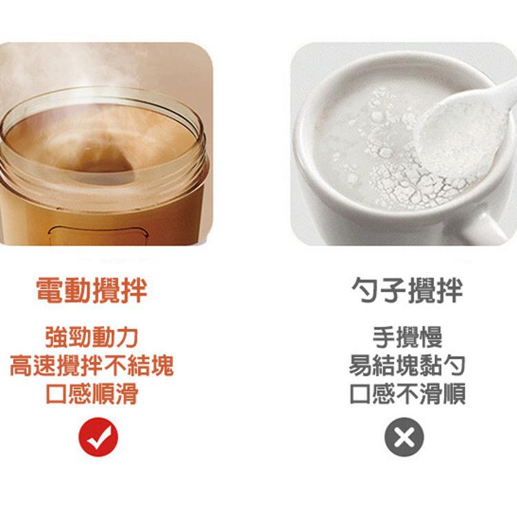 【CityStar】全自動充電提手帶刻度攪拌杯400ml