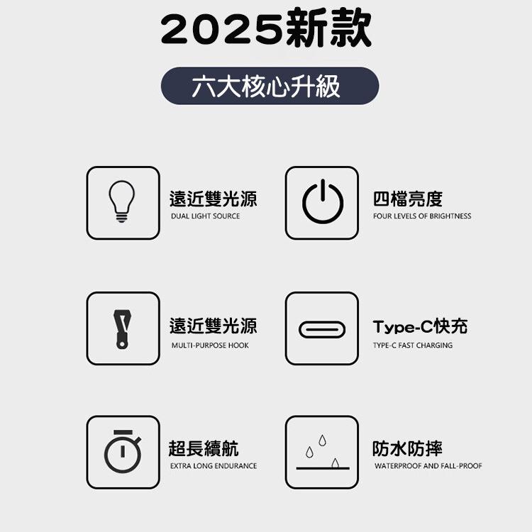 【CityStar】多功能戶外攜帶式手電筒COB側燈