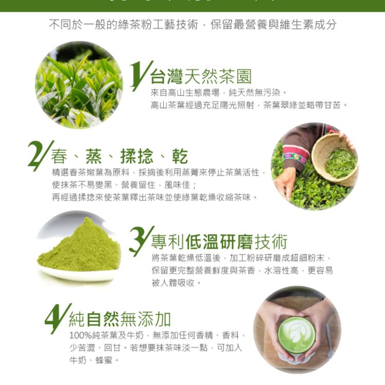 【吃貨】防彈飲品三種口味任選 咖啡、奶茶、抹茶拿鐵 8包/盒 (15g/包)