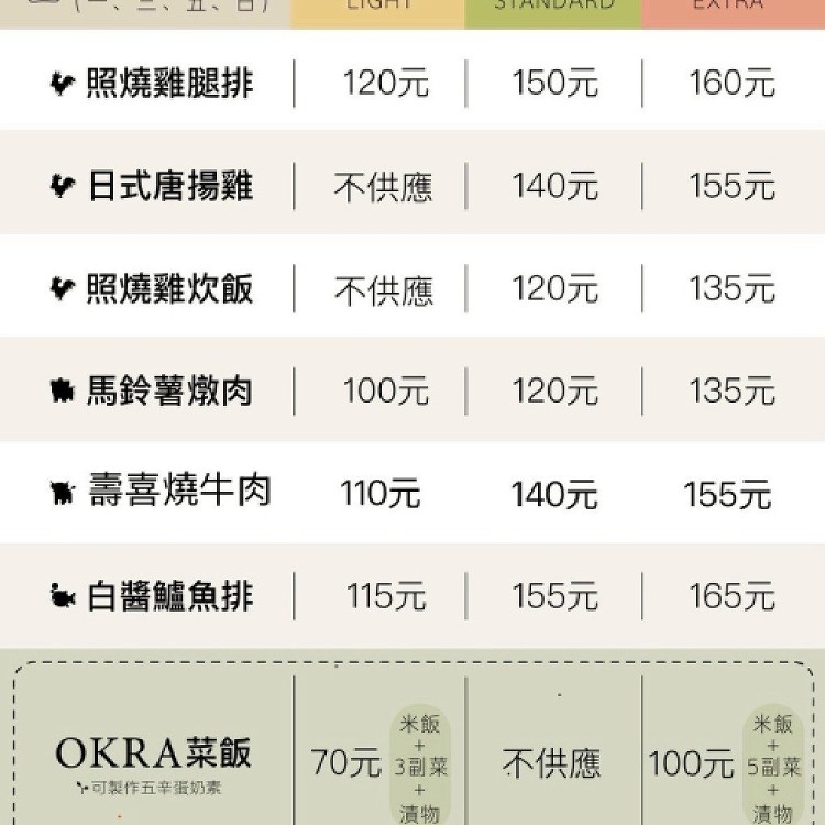 白醬鱸魚排-標準