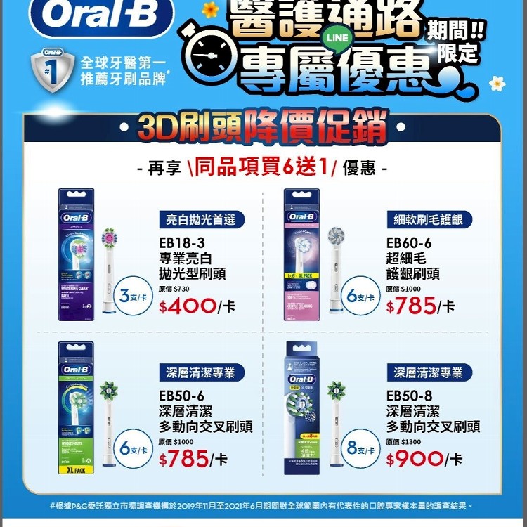 超細毛護齦刷頭EB60-6