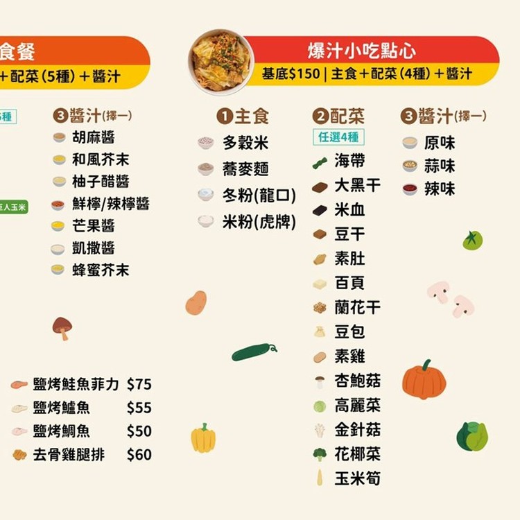輕食餐-主食加購
