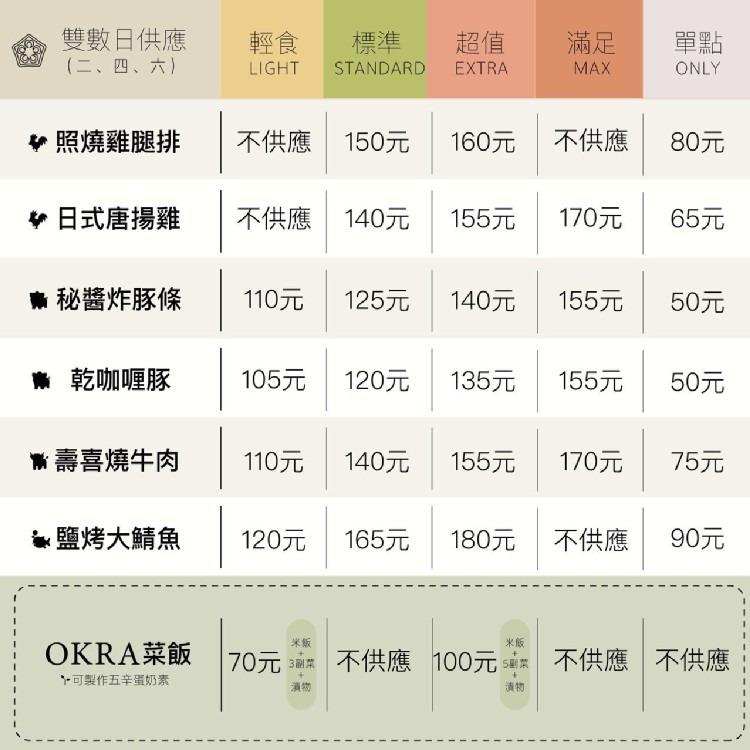 照燒雞腿排-超值