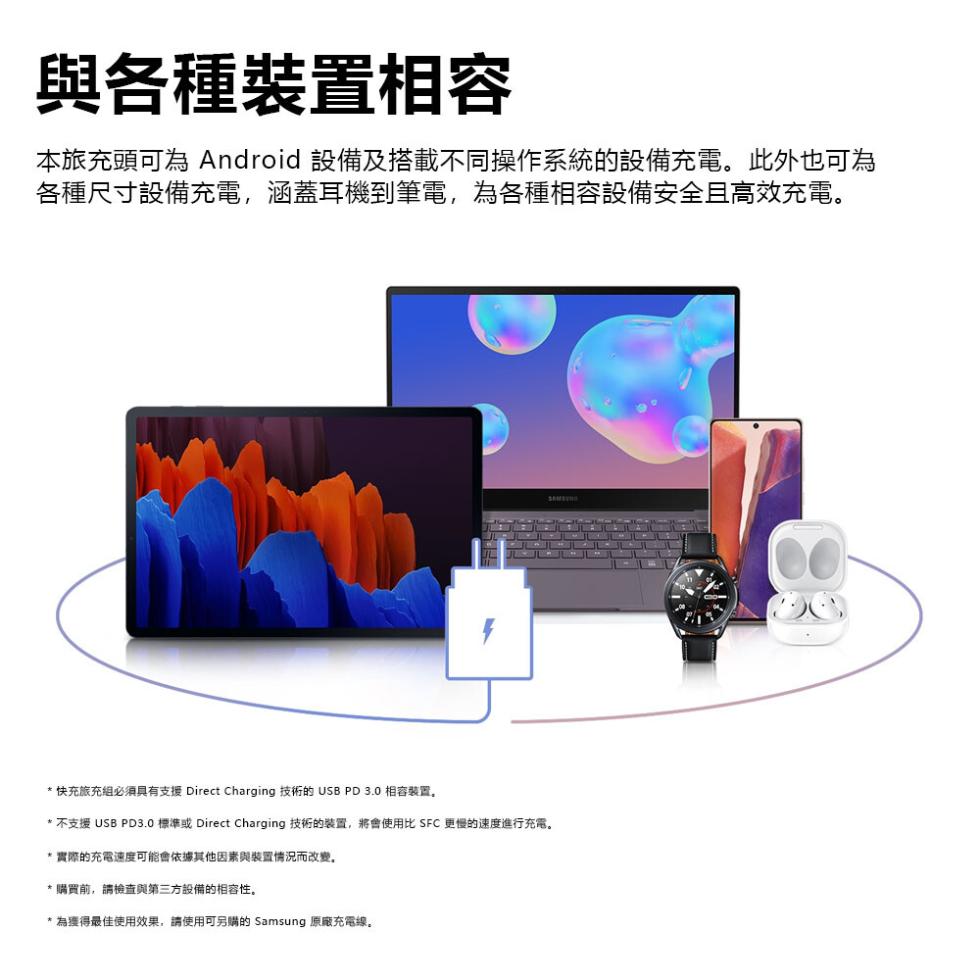 與各種裝置相容，本旅充頭可為 Android 設備及搭載不同操作系統的設備充電。此外也可為，各種尺寸設備充電,涵蓋耳機到筆電,為各種相容設備安全且高效充電。 快充旅充組必須具有支援 Direct Charging 技術的 USB PD 3.0 相容裝