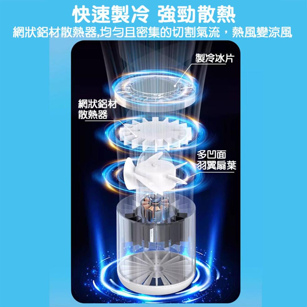 快速製冷 強勁散熱，網狀鋁材散熱器,均匀且密集的切割氣流,熱風變涼風，網狀鋁材，散熱器，製冷冰片，多凹面，羽翼扇葉。