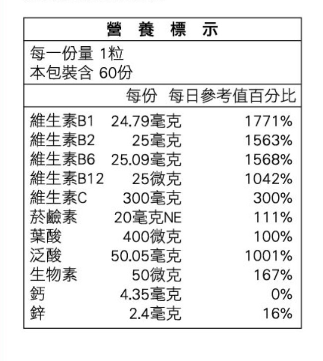 營 養 標示,每一份量1粒,本包裝含 60份,每份每日參考值百分比,維生素B1 24.79毫克,25毫克,維生素B6 25.09毫克,25微克,300毫克,20毫克NE,400微克,50.05毫克,50微克,4.35毫克,2.4毫克,維生素B2,維生