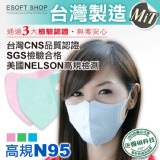 成人立體防塵口罩【醫碩科技 NP-3D】