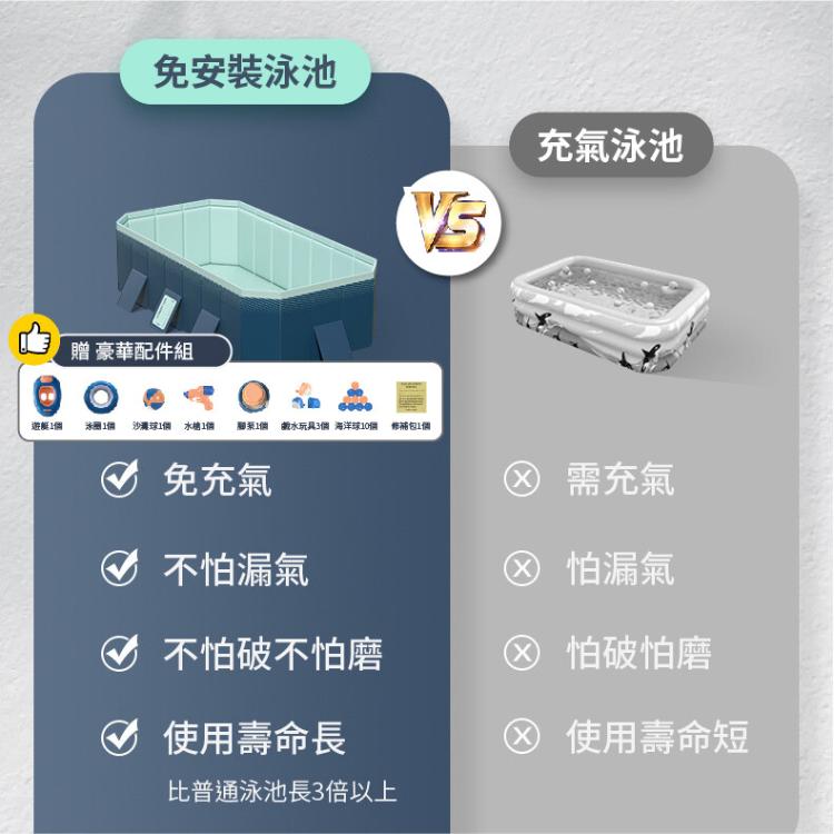 【DaoDi】免充氣折疊游泳池2.1米(附豪華戲水組)