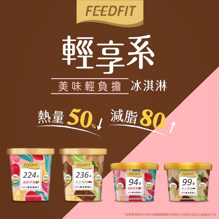 【比菲多FeedFit輕享系】冰淇淋(大人可可 /清新草莓)任選組