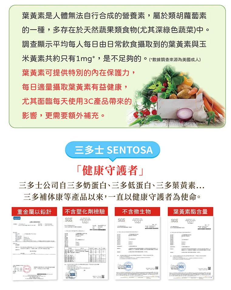 葉黃素是人體無法自行合成的營養素,屬於類胡蘿蔔素，的一種,多存在於天然蔬果類食物(尤其深綠色蔬菜)中。調查顯示平均每人每日由日常飲食攝取到的葉黃素與玉，米黃素共約只有1mg,是不足夠的。(數據調查來源為美國成人)，葉黃素可提供特別的內在保護力,每日適