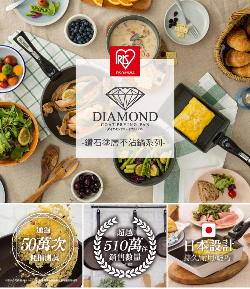 İRIS，ダイヤモンドコートフライバン，鑽石塗層不沾鍋系列-50萬次，耗損測試，510萬。銷售數量，日本設計，持久耐用輕巧。