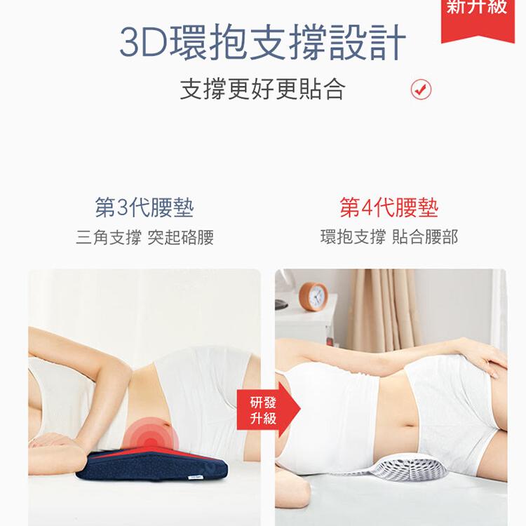 CS22 3D透氣護腰靠墊睡眠枕