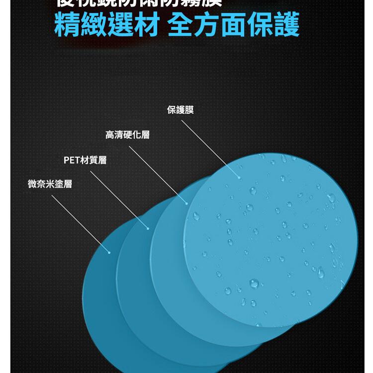 【CityStar】高透明度車用後照鏡防雨膜 16x35cm(大貨車用)