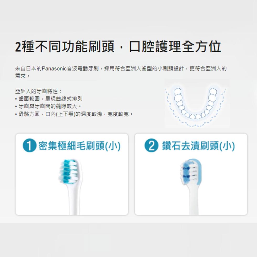 2種不同功能刷頭,口腔護理全方位，來自日本的Panasonic音波電動牙刷,採用符合亞洲人齒型的小刷頭設計,更符合亞洲人的，需求。亞洲人的牙齒特性:●齒面較圓,呈現曲線式排列，· 牙齒與牙齒間的縫隙較大。骨骼方面,口內(上下顎)的深度較淺,寬度較寬。
