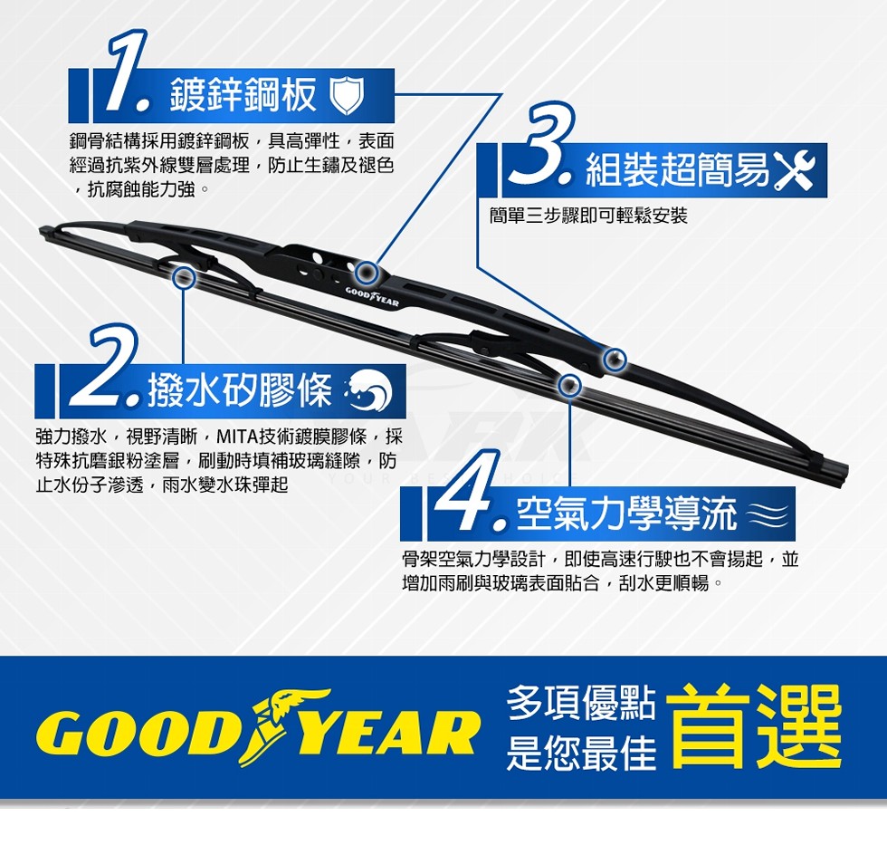 鍍鋅鋼板，鋼骨結構採用鍍鋅鋼板,具高彈性,表面，經過抗紫外線雙層處理,防止生鏽及褪色，抗腐蝕能力強。組裝超簡易X，簡單三步驟即可輕鬆安裝，乙撥水矽膠條，強力撥水,視野清晰,MITA技術鍍渡膜膠條,採，特殊抗磨銀粉塗層,刷動時填補玻璃縫隙,防，止水份子