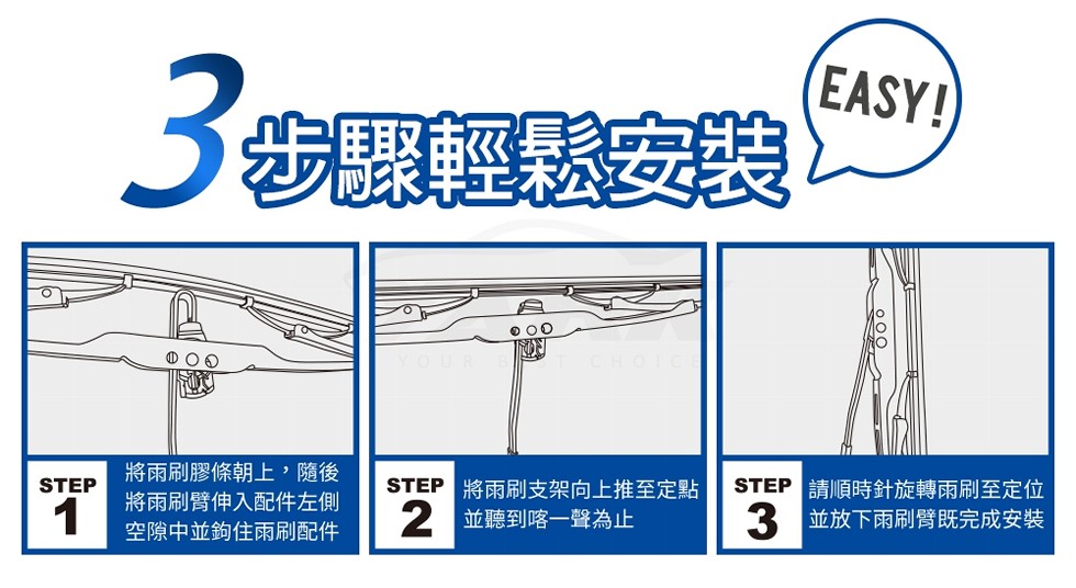 將雨刷膠條朝上,隨後，將雨刷臂伸入配件左側，空隙中並鉤住雨刷配件，STEP 將雨刷支架向上推至定點，2並聽到喀一聲為止，STEP 請順時針旋轉兩刷至定位，3並放下雨刷臂既完成安裝。
