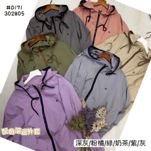 騎摩托最暖🏠配色滾邊雙層防風外套♥️