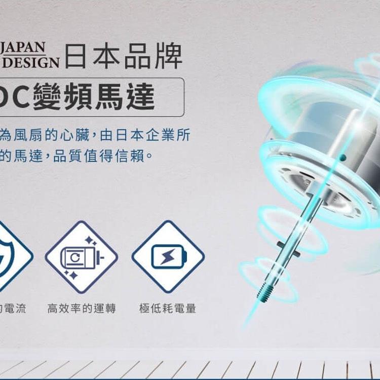 禾聯14吋智能變頻DC風扇 HDF-14CH750 立扇 電風扇 附遙控器