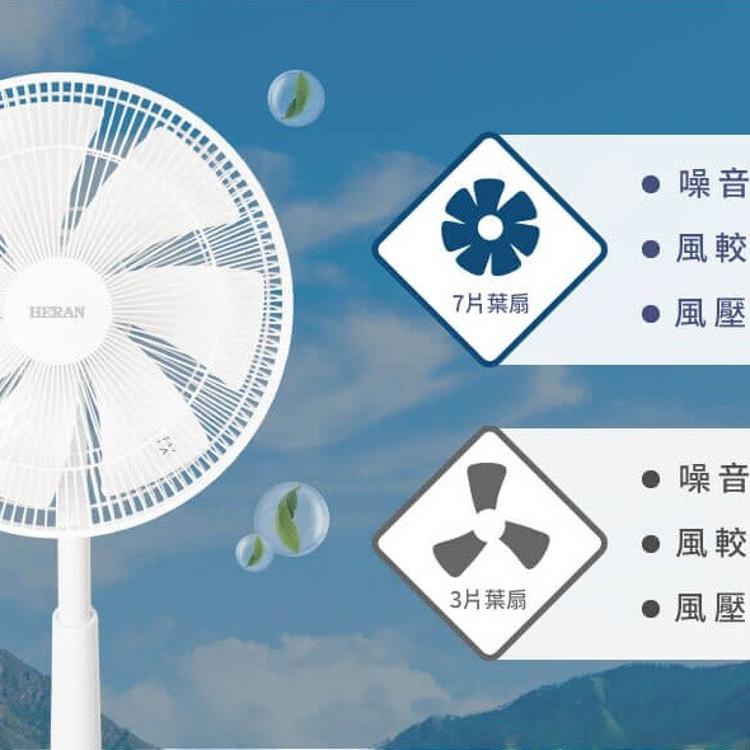 禾聯14吋智能變頻DC風扇 HDF-14CH750 立扇 電風扇 附遙控器